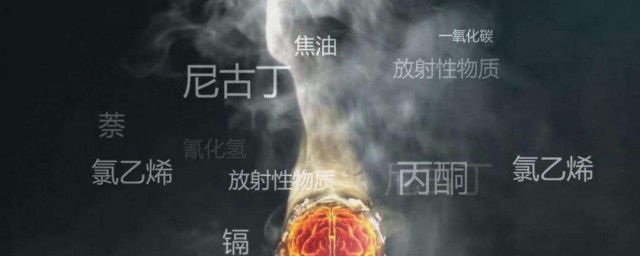 戒烟半年后身体变化 戒烟半年后身体变化情况