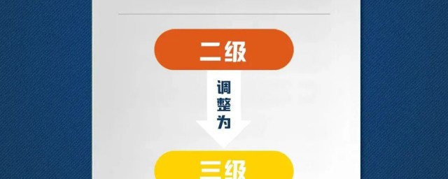 二级响应机制什么意思 二级响应机制介绍