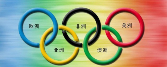 奥运五环颜色分别代表什么 奥运五环颜色的意思简介