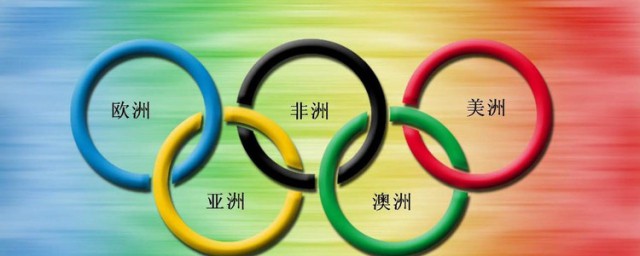 五环标志代表什么意思 五环标志的意思介绍