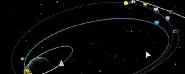 第一宇宙速度第二宇宙速度第三宇宙速度介绍 第一第二第三宇宙速度简介
