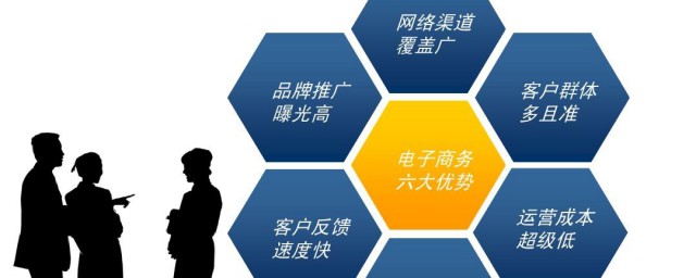 销售的五个步骤 销售的五个步骤介绍