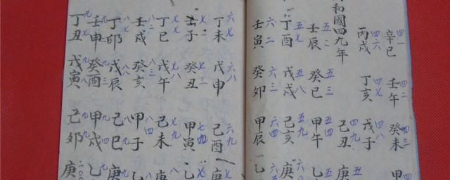 八字生辰是什么意思 八字生辰解释