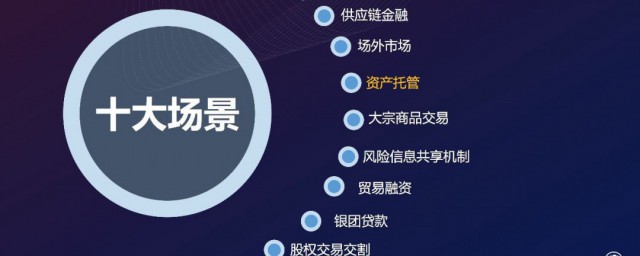 应用场景是什么意思 应用场景解释