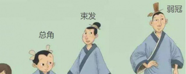 束发之年是指多少岁 束发之年是几岁