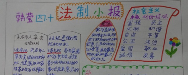 手抄报是什么意思啊 手抄报解释