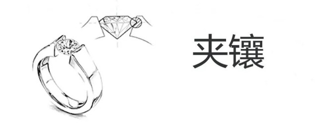 镶嵌的拼音 关于镶嵌的拼音