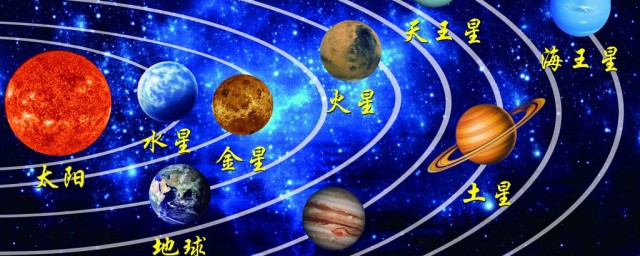 太阳系包括哪些星球 太阳系介绍