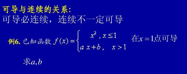 什么是可导 什么是可导函数不可导函数