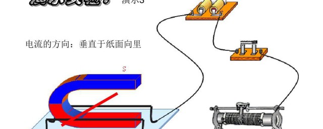 什么是磁场对电流的作用 磁场对电流的作用