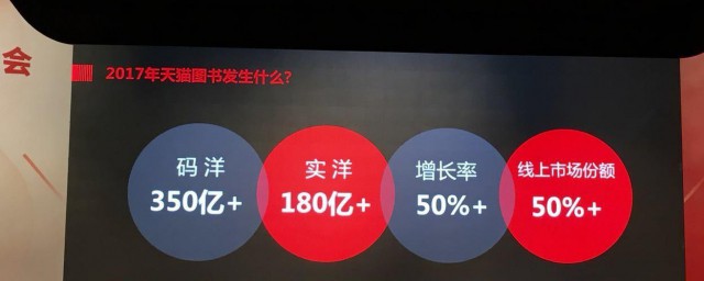 码洋和实洋是什么意思 码洋和实洋介绍