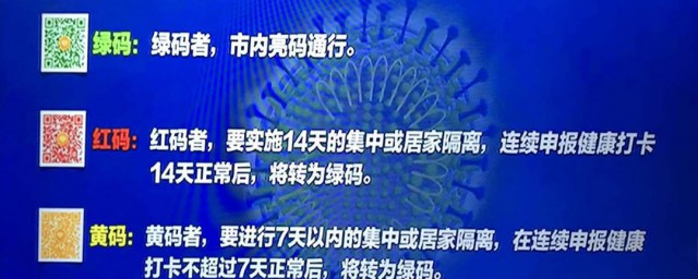 黄码出现的原因 黄码出现的原因是什么