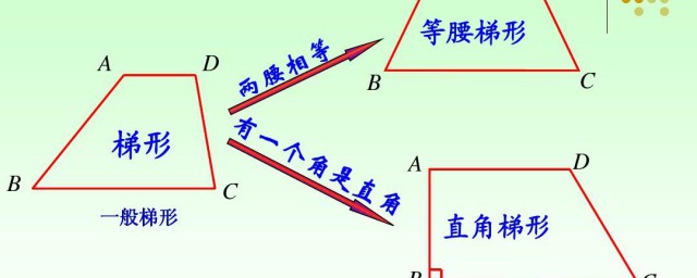 梯形的性质是什么 梯形的性质介绍