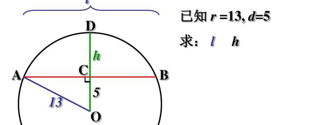 什么是边心距 边心距意思