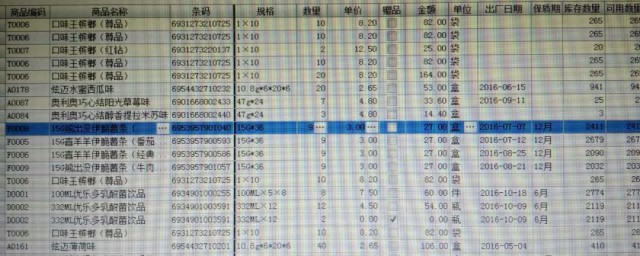 库存商品出库时有那几种方式 库存商品出库时的办法