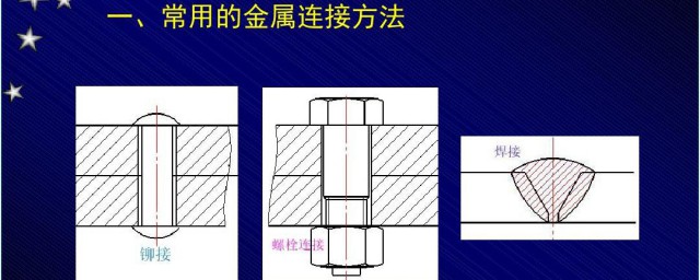 金属的连接方法有哪几种 有哪几种金属的连接方法