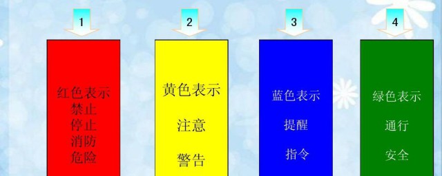 安全色中蓝色表示什么意思 安全色中蓝色意思表示什么