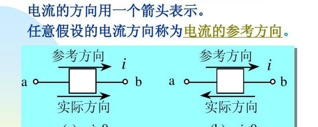 电流的方向什么是规定方向 电流的规定方向是什么
