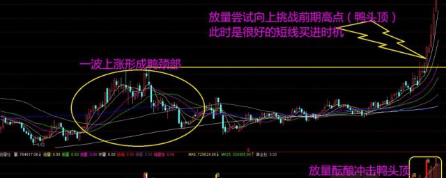 股票价格是什么意思 股票价格是什么的意思