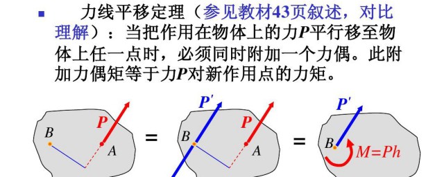 力的平移定理是什么 力的平移定理介绍