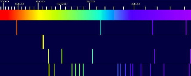 什么是明线光谱 明线光谱的解释