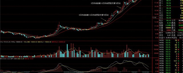 指数基金是什么意思 关于指数基金的解释