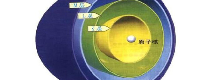 什么是离子强度 离子强度是什么