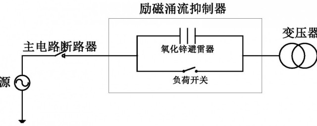 励磁涌流是什么意思啊 励磁涌流简介