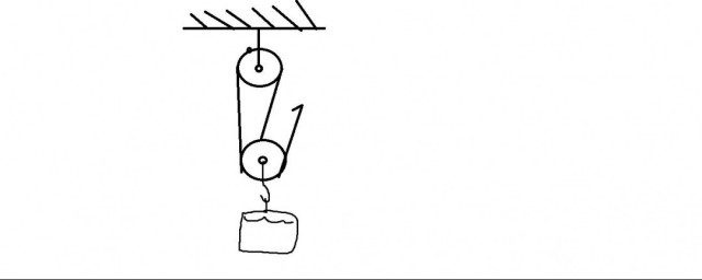 滑轮组的作用是什么 滑轮组的作用简介