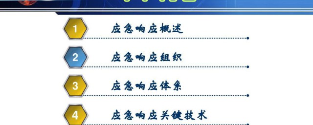 防汛应急响应的级别 防汛应急响应的级别是什么