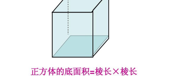 立方体是正方体吗 立方体是不是正方体吗