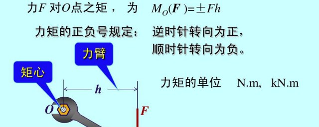 力偶和力矩的区别 力偶和力矩的区别是什么