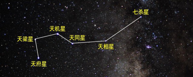 北斗七星在天空的哪个方向 北斗七星在天空的方向简介