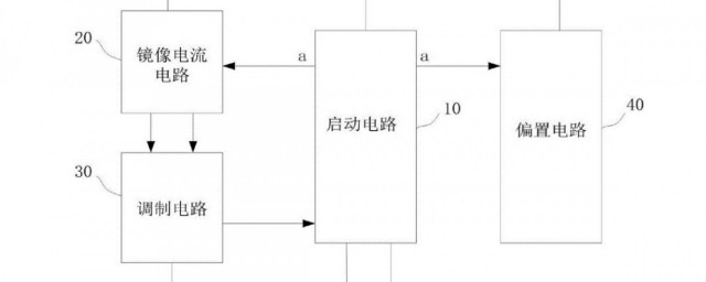 什么叫基准电流 基准电流简介