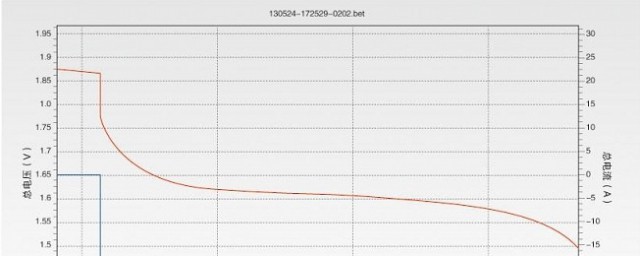 什么是比功比功 比功比功简介