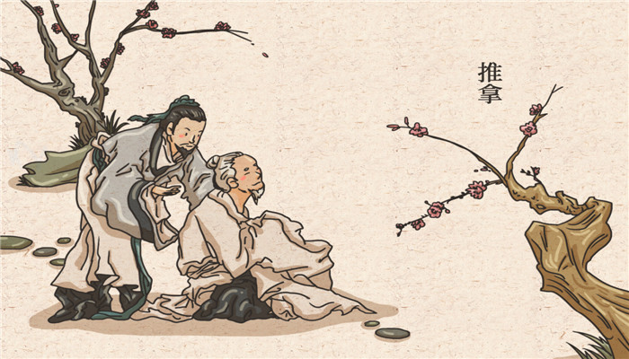 医学四大名著是什么