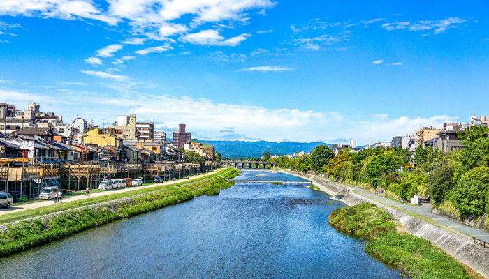 kyoto是日本哪个城市
