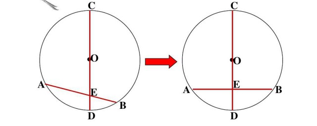 什么是垂径定理 垂径定理是什么意思