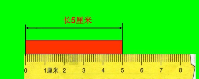 世界上最大的长度单位是什么 世界上最大的长度单位简介