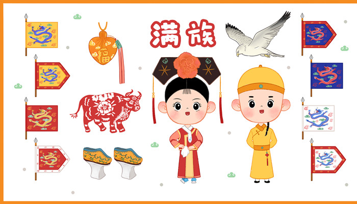 满清八旗姓氏