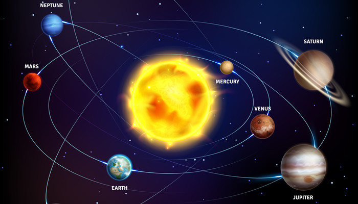 八大行星自转方向