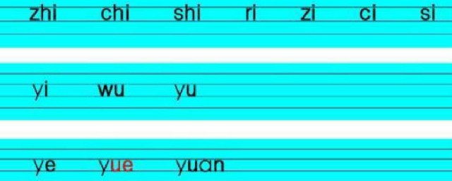 整体认读音节顺口溜 整体认读音节介绍