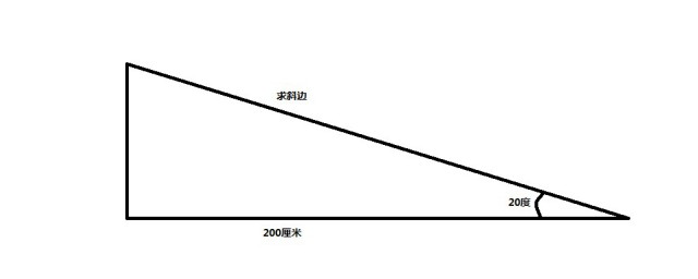 什么是直角 直角简单介绍