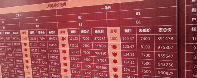 什么是开盘价 开盘价的意思简介
