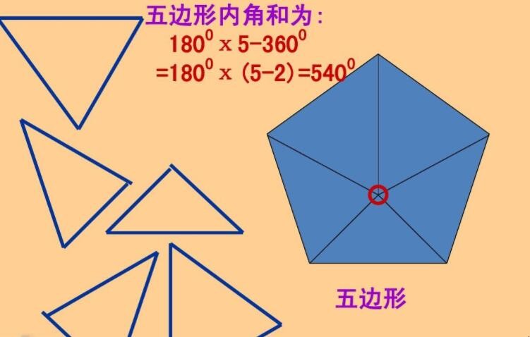 五边形的内角和是多少