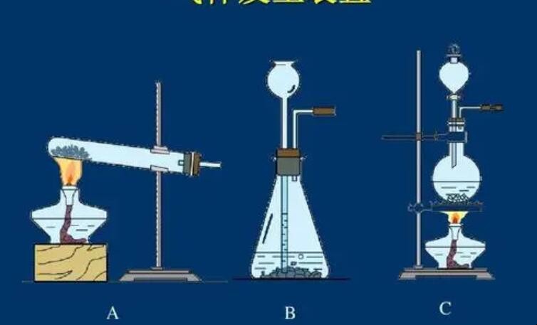 铁与稀硝酸反应方程式是什么