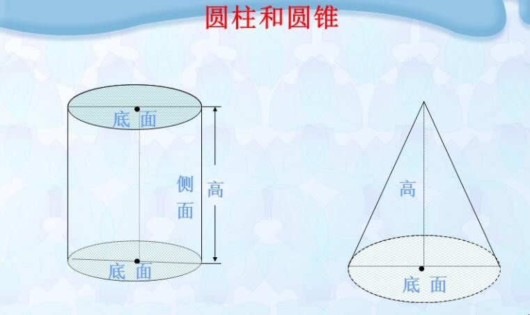 圆锥的特点是什么