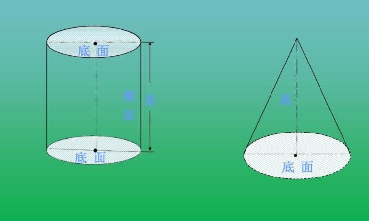 圆锥有几条高