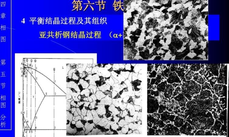 铁的相对原子质量是什么