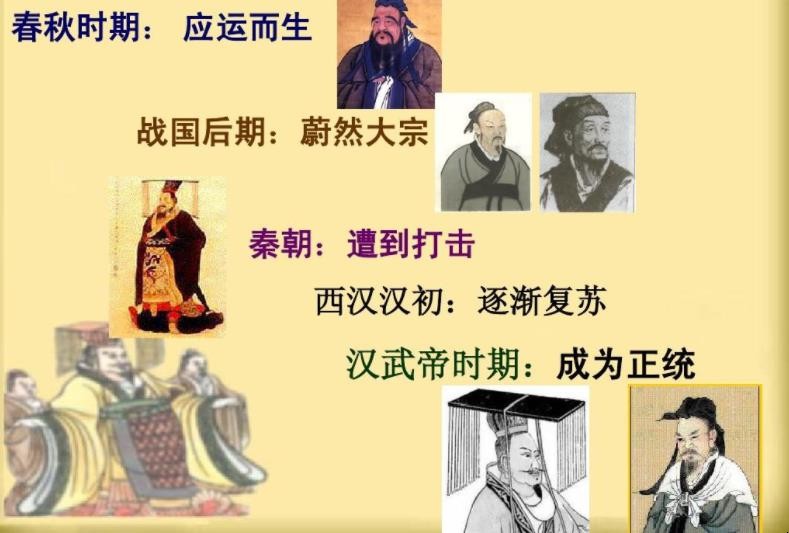 罢黜百家独尊儒术历史背景是什么